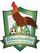 生命FC